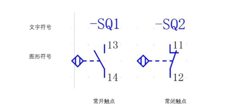 什么是接近開(kāi)關(guān)傳感器?接近開(kāi)關(guān)的性能特點(diǎn)、種類(lèi)、用途